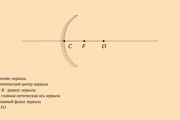 Кракен 13at