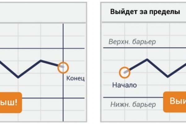 Ссылка кракен официальная тор